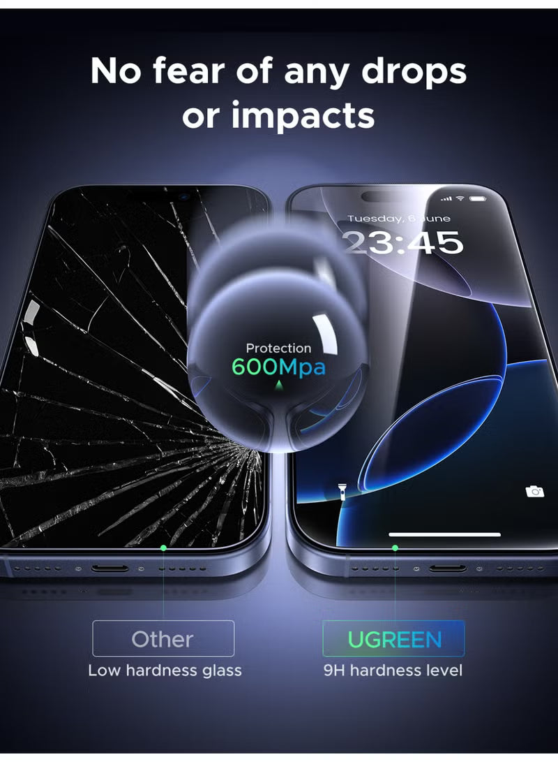 2-Pack for iPhone 17 Pro Screen Protector, 9H Hardness, Military-grade Shockproof, Ultra HD Clear Tempered-Glass with Easy Installation Tool, Anti-Fingerprint, Scratch Resistant, Case Friendly -