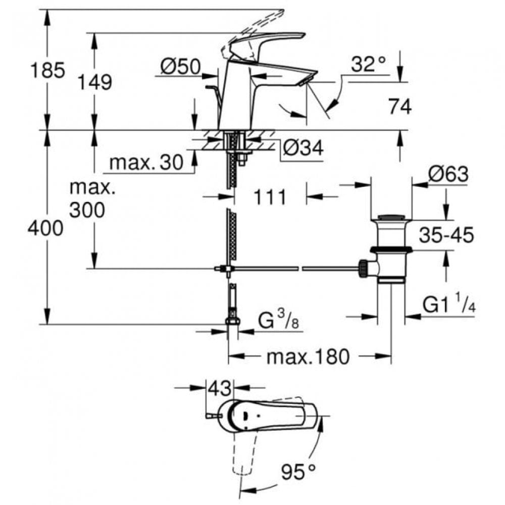 Grohe Eurosmart Angled S-Size Basin Mixer Tap with Waste and Temperature Limiter (Chrome)