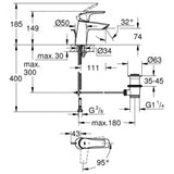 Grohe Eurosmart Angled S-Size Basin Mixer Tap with Waste and Temperature Limiter (Chrome)