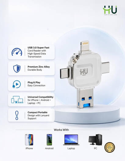 4-in-1 Card Reader HAC-1049 – Super Fast Data Transmission with Zinc Alloy Shell