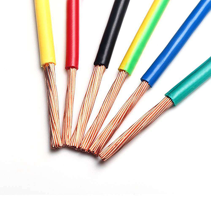 single core Cable