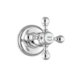 Exposed Part Kit of Concealed Stop Cock - Chrome