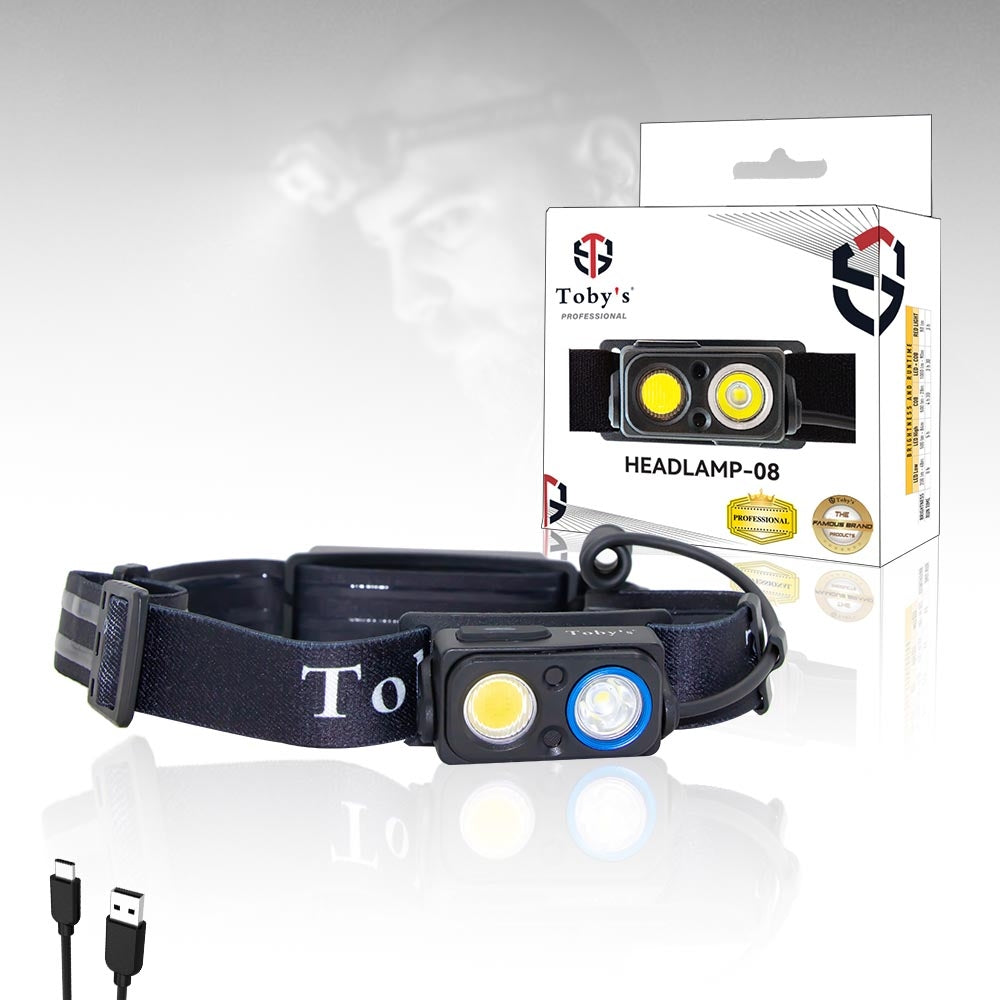 Toby’s Headlamp 08 USB Rechargeable COB LED Headlamp for Outdoor Camping