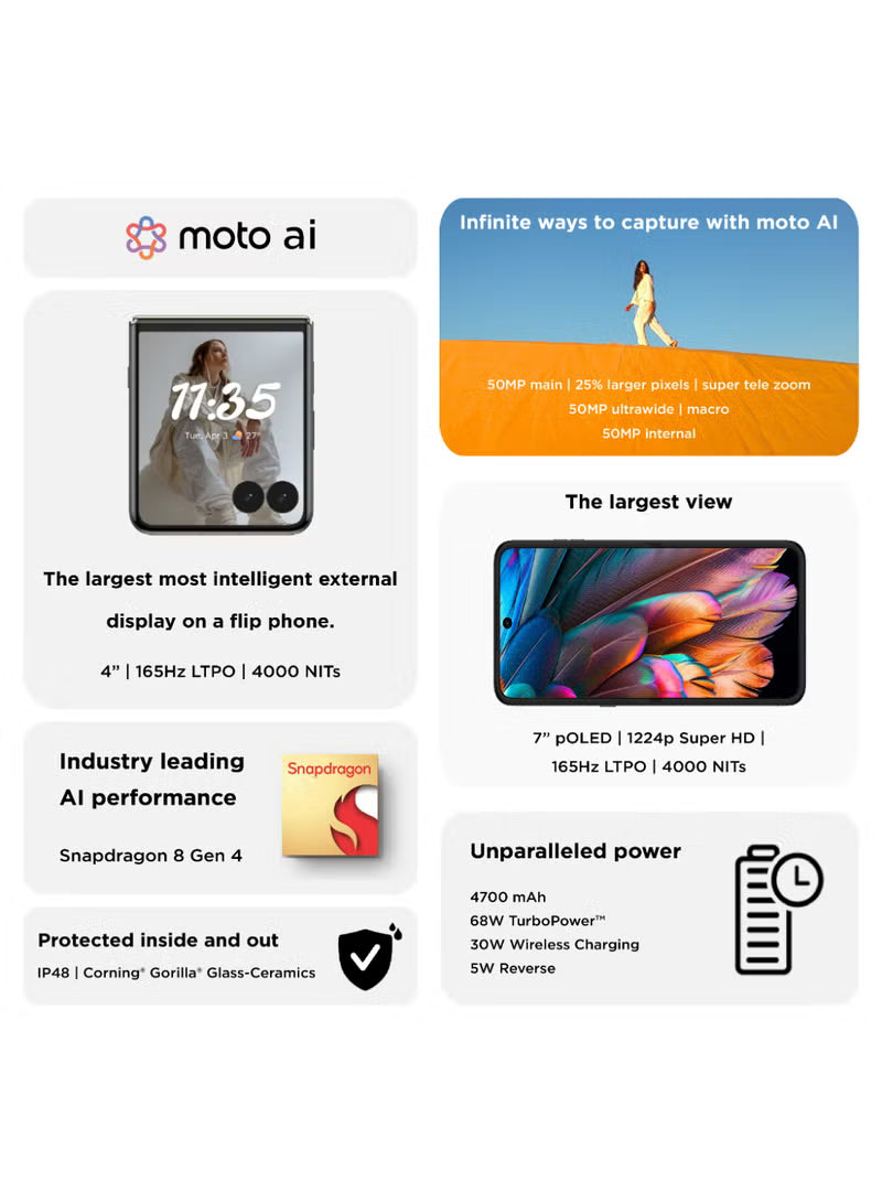 Razr 60 Ultra 5G Dual SIM Scarab 16GB RAM 512 GB With Free (Moto Buds Plus + 6 Months Screen Damage Protection) - Middle East Version