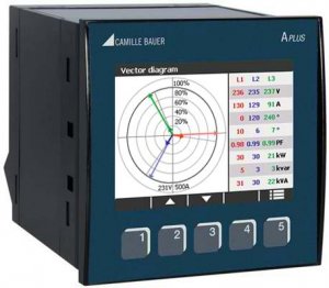 Gossen Metrawatt APLUS Multifunctional Power Monitor with System Analysis QATAR