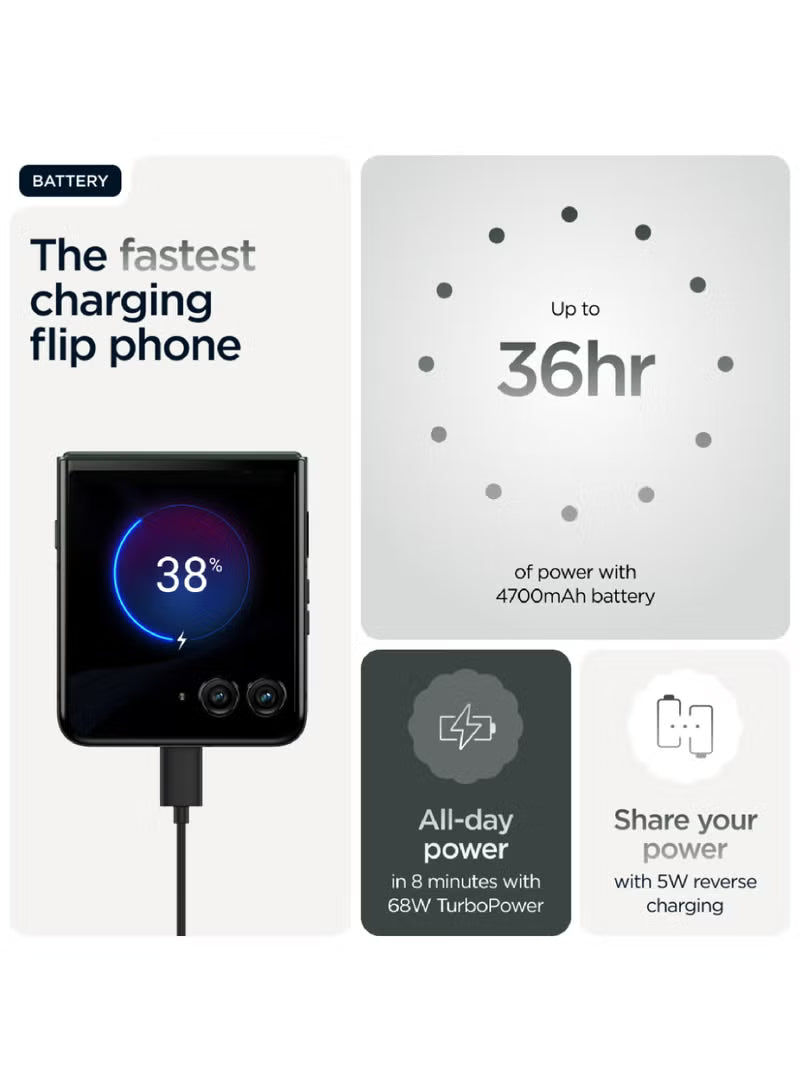 Razr 60 Ultra 5G Dual SIM Scarab 16GB RAM 512 GB With Free (Moto Buds Plus + 6 Months Screen Damage Protection) - Middle East Version