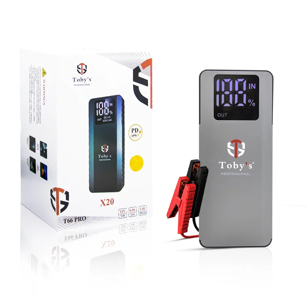 Toby’s X20 (T66 Pro) Jump Starter for Cars 16000mAh 59.2Wh Power Bank