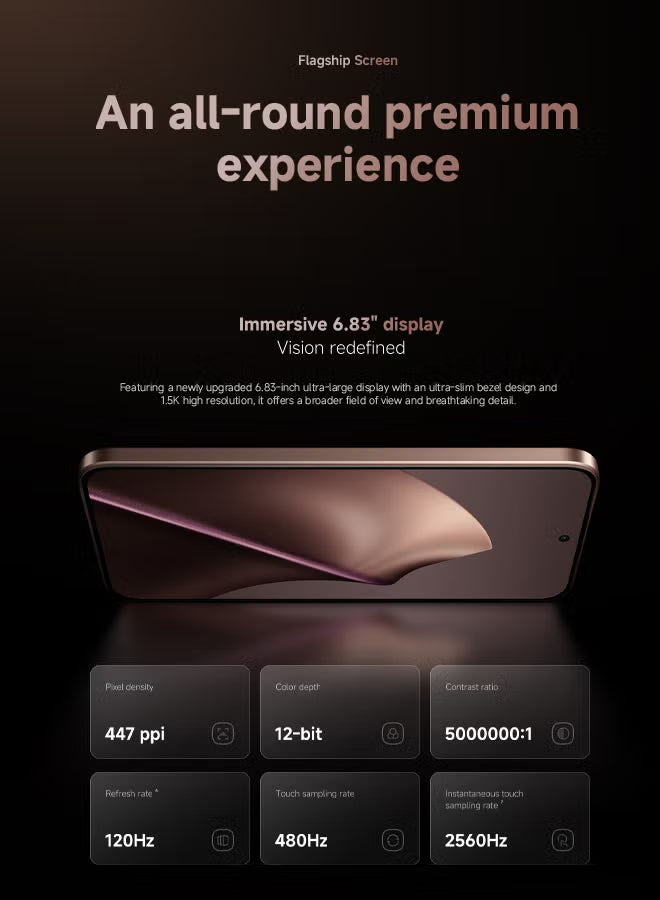 15T Dual SIM 5G Rose Gold 12GB RAM 512GB - Global Version