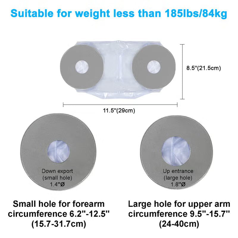 JuoPool PICC Line Shower Cover