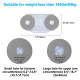 JuoPool PICC Line Shower Cover