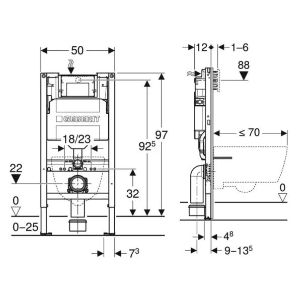 Duofix bambini Element For Wall Hung Child Wc With Sigma Concealed Cistern