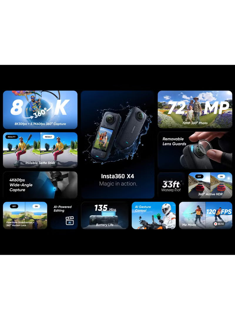 Insta360 X4 Adventure Bundle