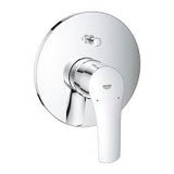 Grohe Eurosmart Single-Lever Bath Mixer (19450003)