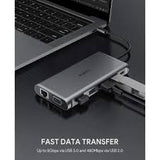 Aukey Usb C Hub 12 In 1 Type C Adapter