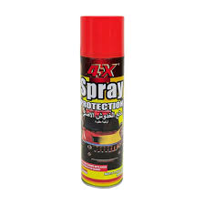 Spray Protection 4x