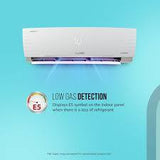LLOYD 1.5 Ton Split Type 6 Star Inverter Air Conditioner