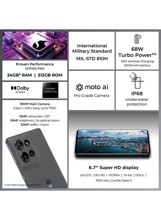 Edge 50 5G Dual SIM Koala Grey 12GB RAM 512GB - Middle East Version