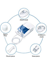 IH 21 Compressor Nebulizer