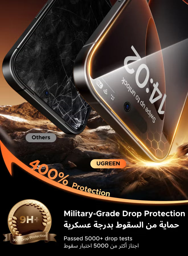 2Pack iPhone 17 Screen Protector With Auto Alignment Kit Anti-Spy, Privacy Protection, Anti-Fingerprint, Easy Installation, Shockproof Glass, No-Residue Adhesive, Smooth Touch