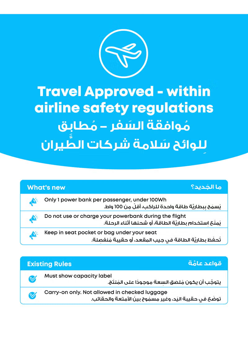 MagGo Power Bank, Qi2 Certified 15W Ultra-Fast MagSafe-Compatible Portable Charger, 10,000mAh Battery Pack with Smart Display and Foldable Stand, For iPhone 17/1615/14 Only(USB-C Cable Include)