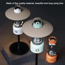 CPL-T15 Toby’s Camping Lantern – 3 Lighting Modes, Multiple Power Supply Options, Grey