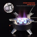 Toby’s Gas Stove-02 – 18000W Titanium Alloy Portable Picnic & Camping Stove