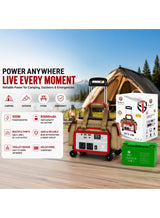 Toby’s VIP-15 PRO Sanara 130W Camping Light – 13,000 Lumens Outdoor LED Lamp