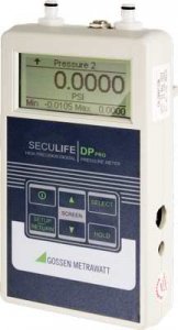 Measuring & Testing Tools