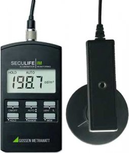 Measuring & Testing Tools