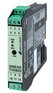 Gossen Metrawatt SINEAX TVD825 Isolation Amplifier, DC-signal Duplicator (Current/Voltage) QATAR