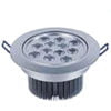 LED Spotlight White Color