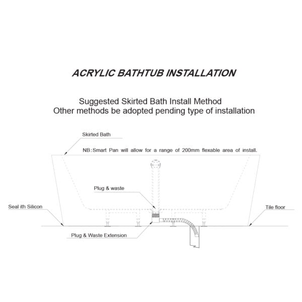 Acrylic Bath Tub 1800x800x580MM - White (BT 03-180)