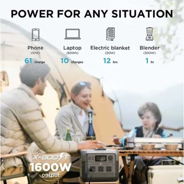 EcoFlow RIVER 2 Pro – Portable Power Station