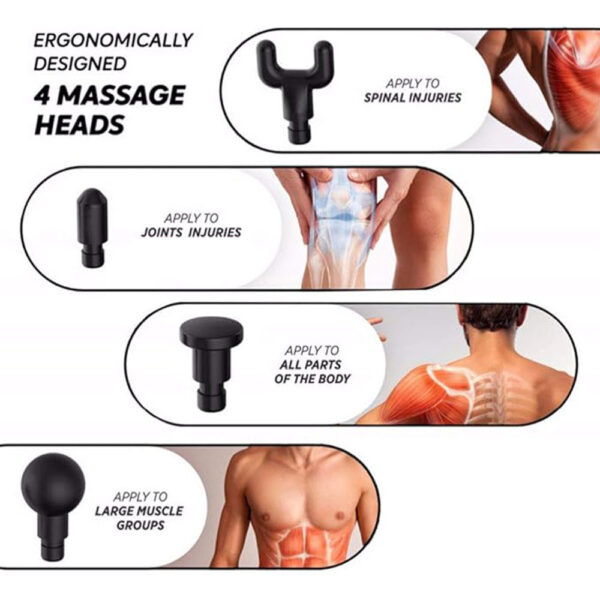 Muscle Fascial Massager