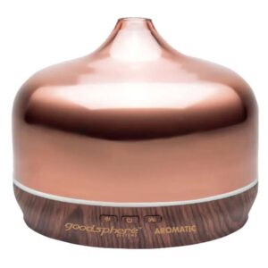 Goodsphere Aromatic Diffuser