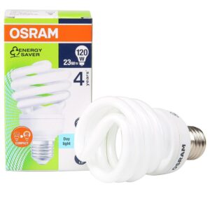 Mini Twist CFL